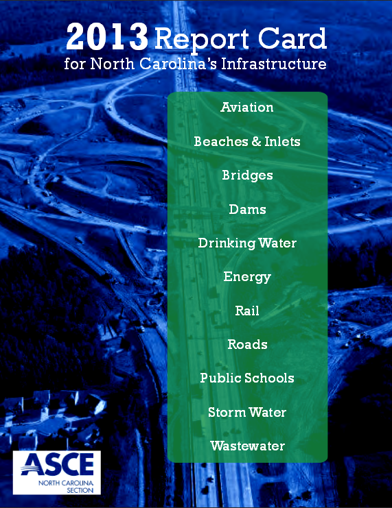 North Carolina report card for Infrastructure complied by the American Society of Civil Engineers
