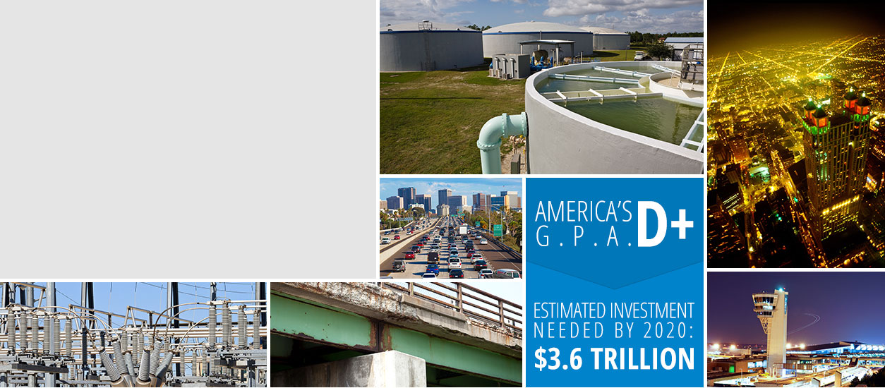 Learn more about American Infrastructure