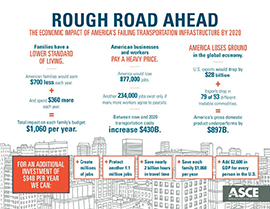 rough-roads-ahead-featuredimage