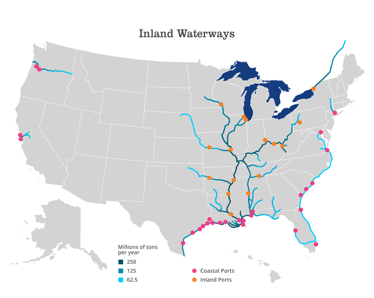 America's Infrastructure Report Card 2017 | GPA: D+